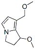 Structure of 28333-17-7